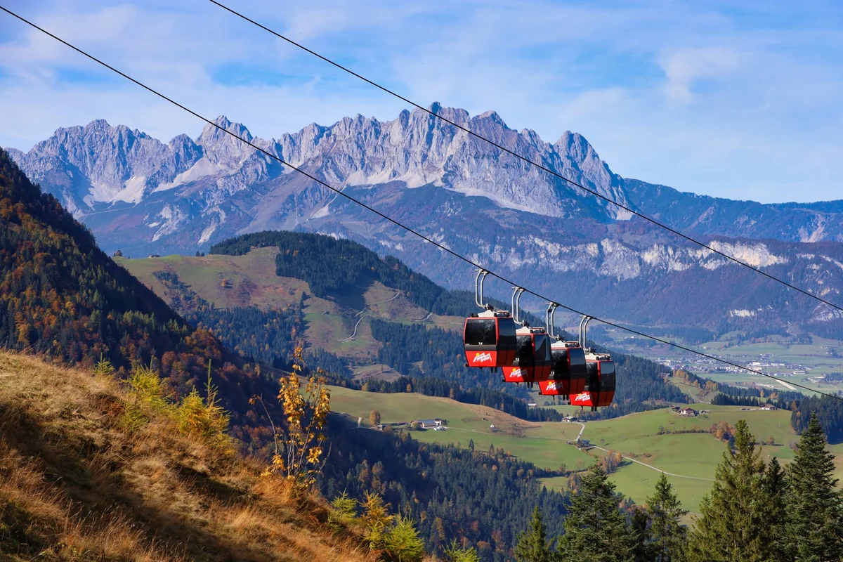 Untersberg Cable Car feature
