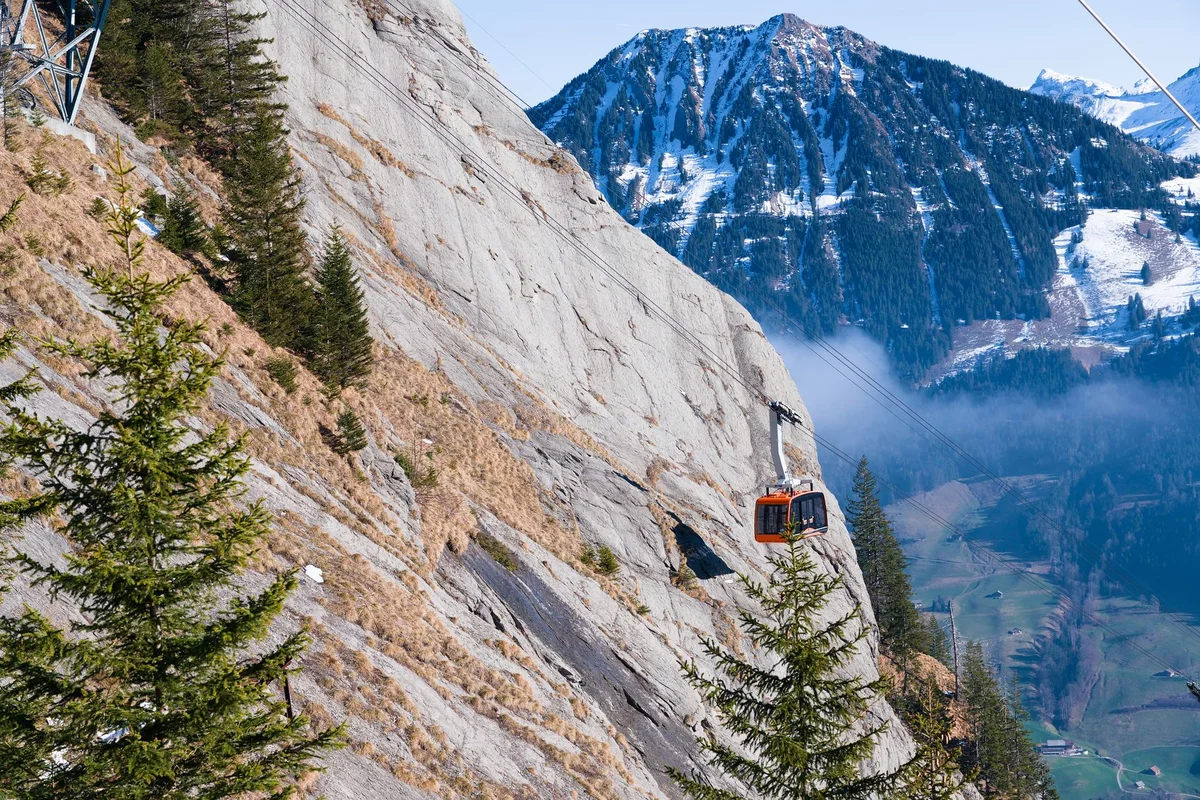 Schilthorn Piz Gloria feature
